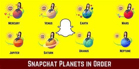 planet meanings on snap|Snapchat Planets: What’s the order, and what do they。